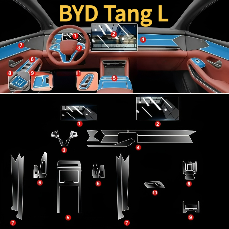 For BYD Tang L 25models Dashboard Multimedia GPS Console Navigation Transparent Anti-Scratch Protection Film Modification